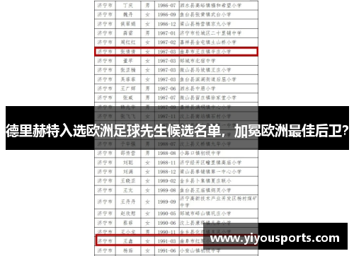 德里赫特入选欧洲足球先生候选名单，加冕欧洲最佳后卫？