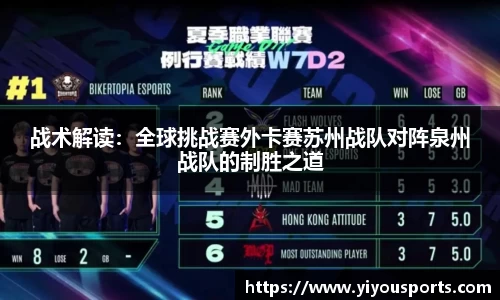 战术解读：全球挑战赛外卡赛苏州战队对阵泉州战队的制胜之道